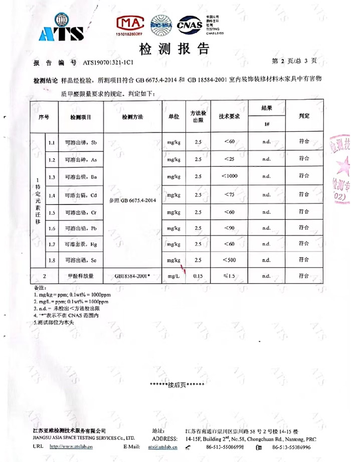检测报告详情2